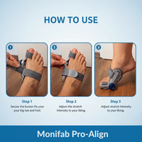 Monifab® Pro-Align