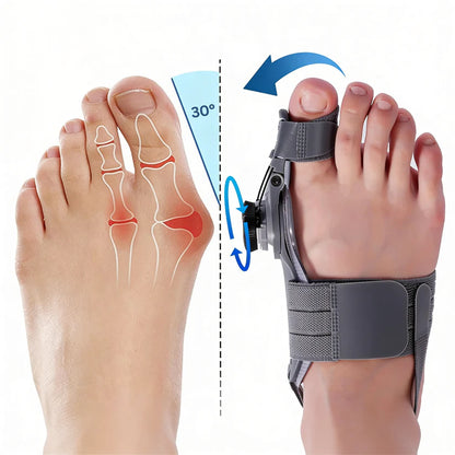 Monifab® Pro-Align